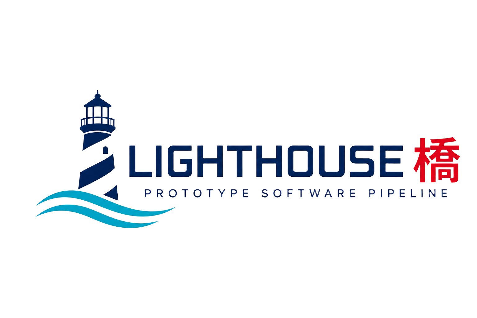 LIGHTHOUSE 橋 — prototype software pipeline